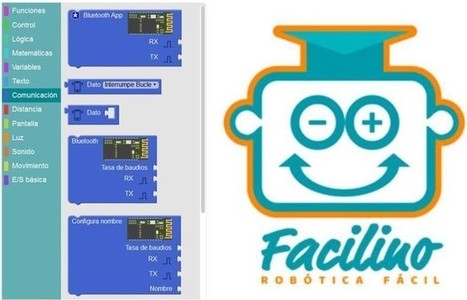 Arduino & ESP Tutorial | tecno4 | Scoop.it