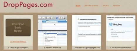 10 excelentes formas de usar Dropbox .- | TIC & Educación | Scoop.it