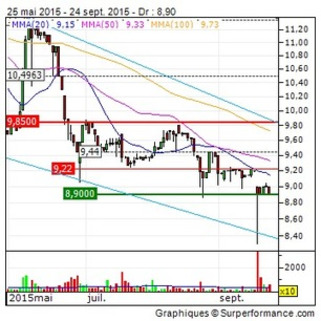 Lisieux - ORAPI : Inauguration du site Orapi Hygi&egrave;ne Lisieux | Veille territoriale AURH | Scoop.it