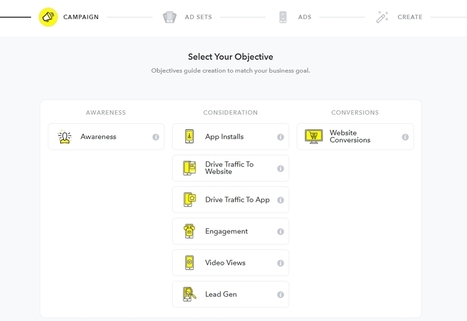 Facebook, Twitter, LinkedIn, Snapchat : comparatif des outils publicitaires et de leurs performances | Social media | Scoop.it