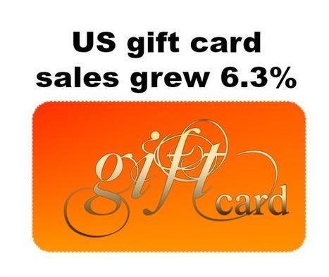 Gift cards keep on giving, sales grew 6.3% | Cashback Industry News | Public Relations & Social Marketing Insight | Scoop.it
