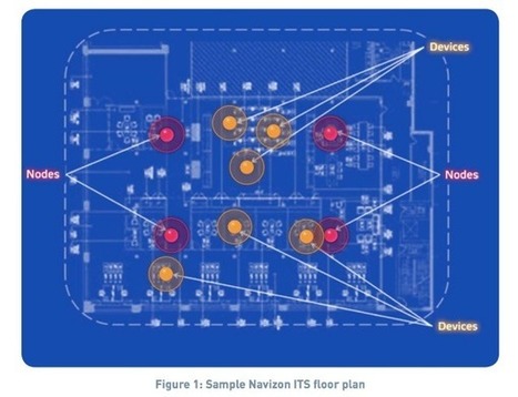 If You Have a Smart Phone, Anyone Can Now Track Your Every Move | 21st Century Tools for Teaching-People and Learners | Scoop.it