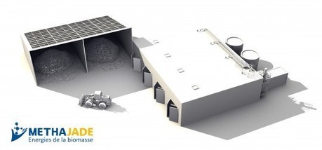 Les int&eacute;r&ecirc;t de la m&eacute;thanisation par voie s&egrave;che discontinue | D&eacute;veloppement Durable, RSE et Energies | Scoop.it