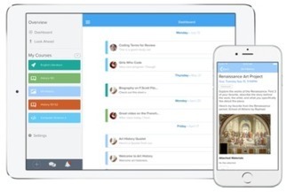 Chalkup is a class collaboration platform that does anything a learning management system can do | Distance Learning, mLearning, Digital Education, Technology | Scoop.it