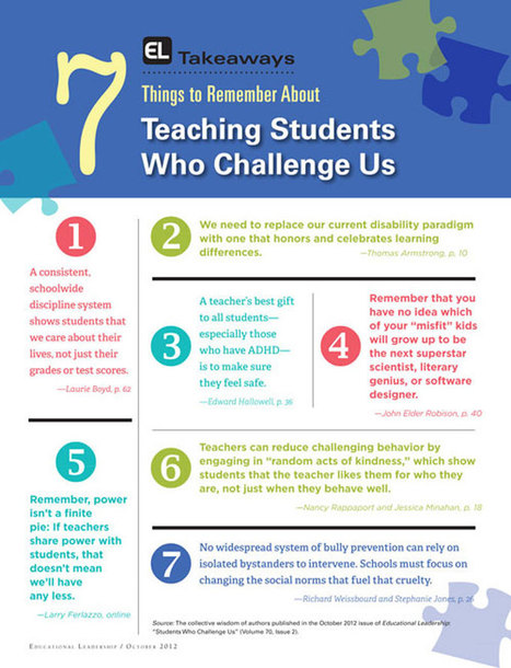 Seven Things to Remember About Students Who Challenge Us | InService Blog | Eclectic Technology | Scoop.it