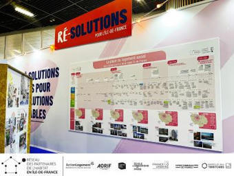 Un si&egrave;cle de logement social en &Icirc;le-de-France | Habitat - Logement | Scoop.it