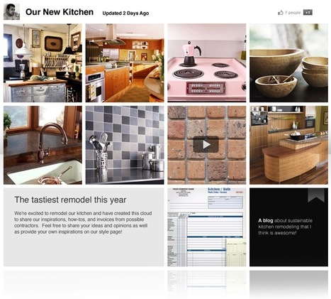 Collect, Organize and Share Your Favorite Content with Collective.li | Content Curation World | Scoop.it