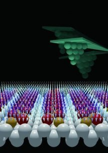 3D direction-dependent force measurement at the subatomic scale | Amazing Science | Scoop.it