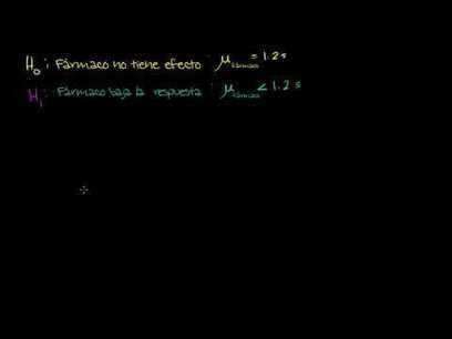 Pruebas de una y dos colas | Matemáticas | Scoop.it
