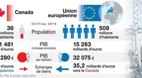 Ceta : Le traité de libre-échange Europe-Canada en six points | Lait de Normandie... et d'ailleurs | Scoop.it