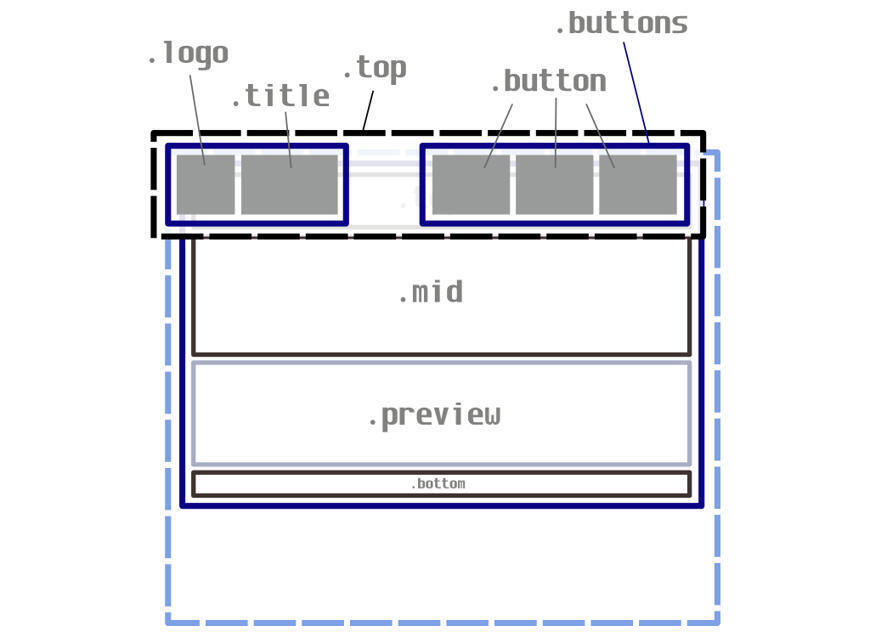 Tutorial CSS: Cómo crear un objeto que b...
