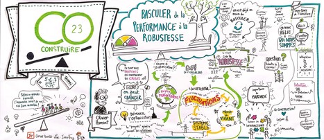"Basculer de la performance à la robustesse" conférence par Olivier Hamant (CNRS) | Nouveaux paradigmes | Scoop.it