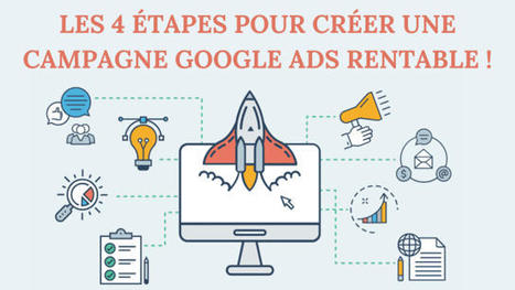 Les 4 &eacute;tapes pour cr&eacute;er une campagne Google Ads rentable ! | Site web et r&eacute;f&eacute;rencement | Scoop.it