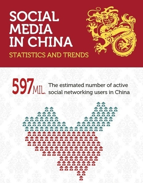 Adaptez votre strat&eacute;gie digitale &agrave; la client&egrave;le chinoise ! | Destination Management Issues | Scoop.it