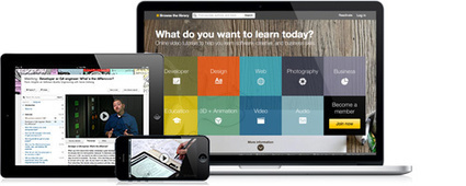 lynda.com library | Trial Subscription | Learning Claris FileMaker | Scoop.it