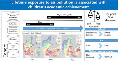 High air pollution in Denmark may impact children's academic performance - PHYS.org | Agents of Behemoth | Scoop.it