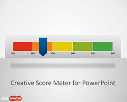 Free Creative Score Meter Template for PowerPoint - Free PowerPoint Templates - SlideHunter.com | Free Templates for Business (PowerPoint, Keynote, Excel, Word, etc.) | Scoop.it