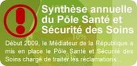 Pole Santé - Sécurité - Soins du Médiateur de la République | CREADOC Nice | Scoop.it