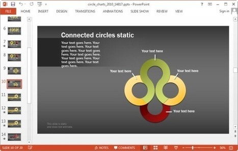 Animated Circle Chart Template For PowerPoint | PowerPoint Presentation | Business and Productivity Tools | Scoop.it