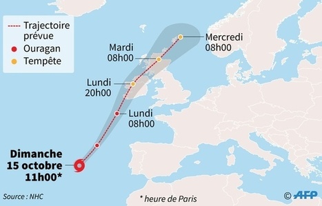 L’ouragan Ophelia file vers l’Irlande et épargnera finalement la Bretagne | French Authentic Texts | Scoop.it