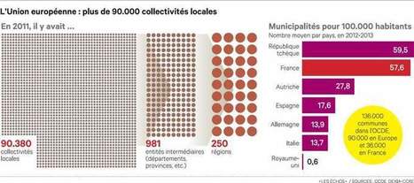 Le « millefeuille » territorial attaqué partout en Europe | Urbanisme - Aménagement | Scoop.it