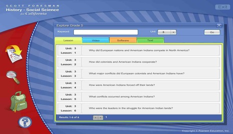 Mr. Anker Tests | Education Matters - (tech and non-tech) | Scoop.it