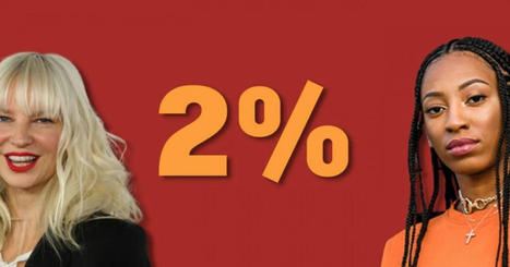 Les femmes restent sous-repr&eacute;sent&eacute;es dans l&rsquo;industrie musicale | Etre femme aujourd'hui | Scoop.it