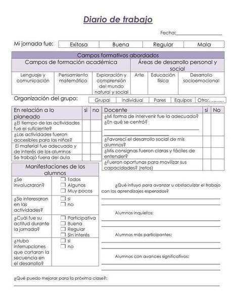 ¿Cómo diseñar rúbricas, listas de cotejo y diarios de trabajo? Ejemplos descargables – | TECNOLOGÍA_aal66 | Scoop.it