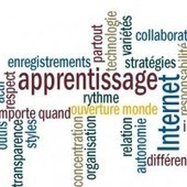 Création d'objets d'apprentissage sur Prezi | PREZI (A-ET) LA CLASSE | Scoop.it