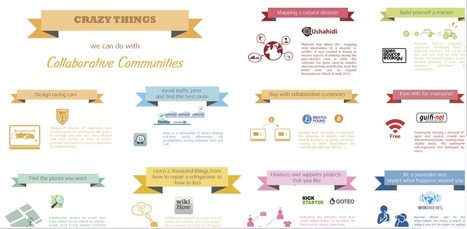 Free Commons-Based Peer Production Posters No. 3 | Peer2Politics | Scoop.it