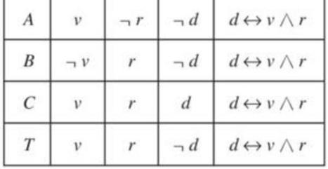 Doctrine juridique - Exercice. Les diff&eacute;rentes lectures d'un arr&ecirc;t (&agrave; partir de CE ass., 11 avr. 2012, GISTI et FAPIL, n&deg; 322326)., par Genevi&egrave;ve Koubi - Droit cri-TIC | Chronique des Droits de l'Homme | Scoop.it