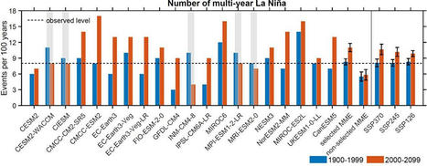 Global warming will cause more multiyear La Niña events, study finds | World Science Environment Nature News | Scoop.it