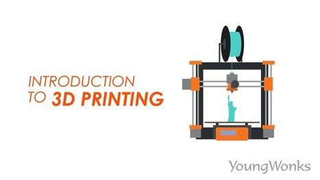 What is 3D Printing | tecno4 | Scoop.it