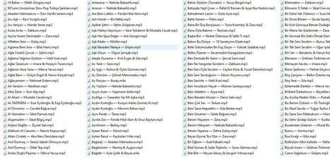 Trafiğin Allah Belasını Versin Ama Neyse ki Müzik Var | Yollar Bu Şarkılarla Güzel | Alfa Kuşakları Hepinizi Buraya Alalım | Scoop.it