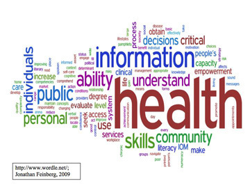 Addressing health literacy through clear health communication: A training program for internal medicine residents | Patient Self Management | Scoop.it