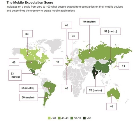 Thomas Husson (Forrester) : “Global/Local : Le marketing digital est dans un gap de complexité” | Innovations & Tendances dans le marketing digital | Scoop.it