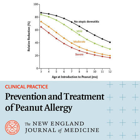 "Peanuts should be... - The New England Journal of Medicine | Allergy (and clinical immunology) | Scoop.it