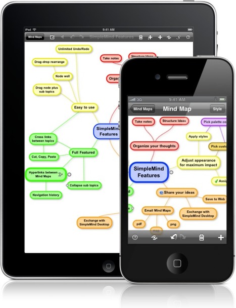 SimpleMind Touch - Mind Mapping for iPhone / iPod Touch and iPad | Digital Presentations in Education | Scoop.it