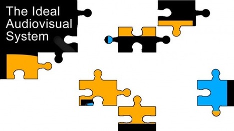 Building the Ideal Audiovisual System: Camera, Resolution and Frame Rate | VideoDrome | Scoop.it