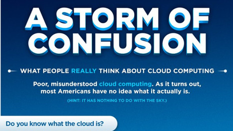 A Storm of Confusion: What People Really Think About Cloud Computing [infographic] | Eclectic Technology | Scoop.it