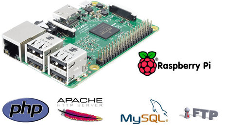 Tutorial: Convierte tu Raspberry Pi en un servidor web en 10 minutos | BricoGeek.com | TECNOLOGÍA_aal66 | Scoop.it