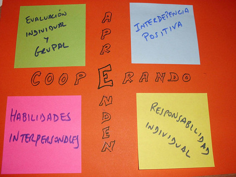 15 documentos de aula para aprender y enseñar el aprendizaje cooperativo | tecno4 | Scoop.it