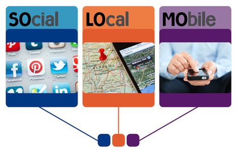 SoLoMo : Nouvelle arme de fidélisation massive ? | E-Tourisme et E-candidatures ! | Scoop.it