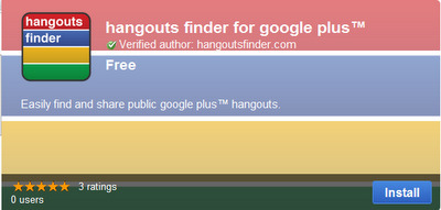 Hangouts Finder. Extensión que te permite localizar u organizar quedadas en Google+ | Pizcos.net | google + y google apps | Scoop.it
