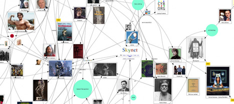 Terminator Studies, Jean-Baptiste Bayle @ la gaîté lyrique (2014) /// #mediaart #netart | Digital #MediaArt(s) Numérique(s) | Scoop.it