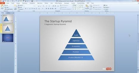 Free The Startups Pyramid Diagram for PowerPoint - Free PowerPoint Templates - SlideHunter.com | Free Business PowerPoint Templates | Scoop.it