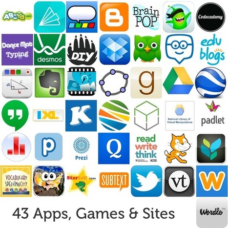 43 Apps, Games, and Websites Transforming This Year's Classrooms | KB...Konnected's  Kaleidoscope of  Wonderful Websites! | Scoop.it