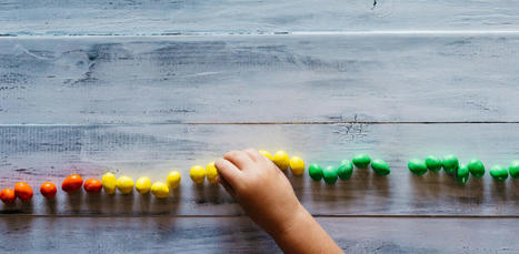 J'ai test&eacute; la r&eacute;trospective M&M's | Devops for Growth | Scoop.it