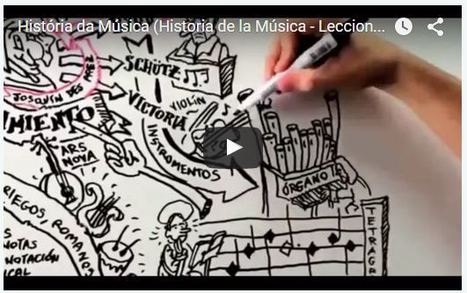 The History of Music Told in Seven Rapidly Illustrated Minutes - OPENCULTURE | iPads, MakerEd and More  in Education | Scoop.it