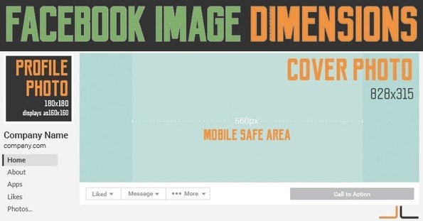 All Facebook Image Dimensions and Ad Specs [201...